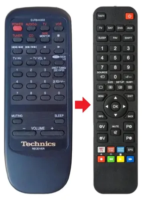 Produktbild von Fernbedienung geeignet für TECHNICS EUR644866