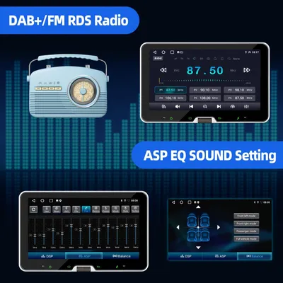 Zdjęcie produktu dla Radio samochodowe - Odtwarzacz multimedialny - System nawigacji - Odbiornik radiowy