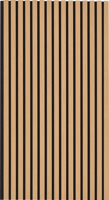 Produktbild von SucceBuy Akustikplatten aus Holzlamellen, 23,6 x 47,2 Zoll, moderne Innenwanddekoration, Geräuschreduzierung, helle Eiche