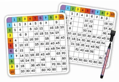 Zdjęcie produktu dla Tabliczka mnożenia - pisz i zmazuj (7 kart, pisak)