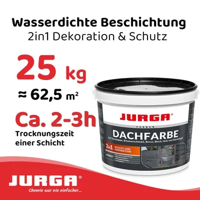 Produktbild von Jurga Dachfarbe Anthrazit 25kg, Sockelfarbe WASSERDICHT, Fassadenfarbe für Außen, Dachbeschichtung für Blechdach, Bitumen, Dachpappe, Schindeln, Putz