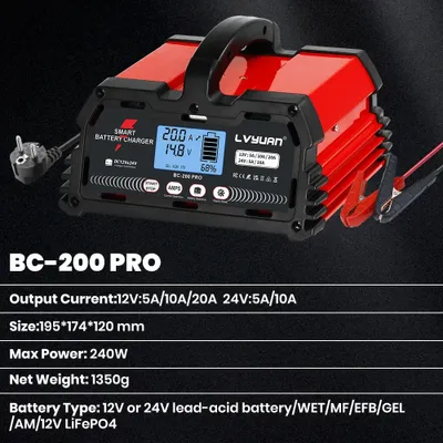 Obrázek produktu pro Nabíječka autobaterie - 20A, 12V/24V - Pro olověné, LiFePO4, AGM, Gel a EFB baterie - Automatická, inteligentní - Funkce pulzní opravy - Konektor EU