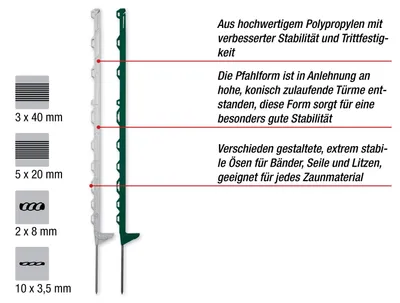 Produktbild von horizont Kunststoffpfahl turbomax® smart post I 115 cm I grün I 10 Stück |Einzeltritt