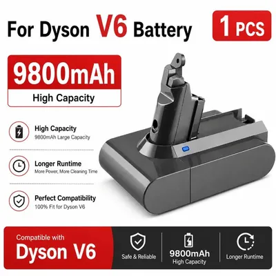 Produktbild von Ersatzakku - V6 Staubsauger - 9800 mAh - 21,6 V - Lithium-Ionen - Wiederaufladbar - Nur Akku