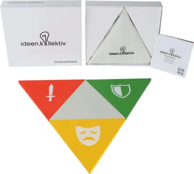 Produktbild von ideen.kollektiv Dramadreieck – 4 Dreiecke aus Holz zur Rollenvisualisierung nach Karpman, Systembrett Erweiterung für Coaching, Supervision & Therapie