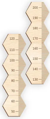 Produktbild von Vemkel Holzmeter "Wabe" 2m