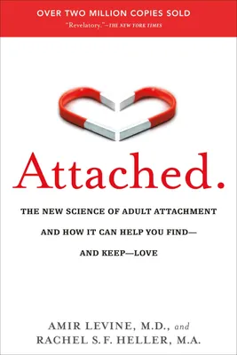Produktbild von Attached