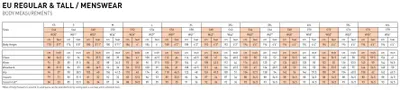 A size chart for men's regular and tall clothing, showing body measurements for different sizes.