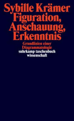 Obrázok produktu pre Figuration, Anschauung, Erkenntnis