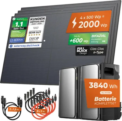 Produktbild von SOLARWAY Balkonkraftwerk 2000 Watt Duo | EcoFlow STREAM Max 3840 Wh Batterie Set