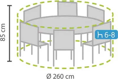 Produktbild von Perel Runde Abdeckung für Gartenmöbel Ø260 cm, wasser- und UV-beständig, strapazierfähige