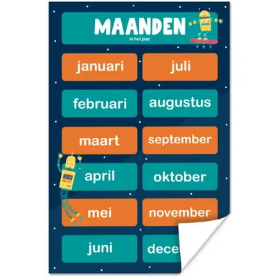 Produktbild von MuchoWow® Poster Kinderzimmer - Erzieherisch - Monate - Mädchen - Jungen - Kinder 60x90 cm - Wanddekoration