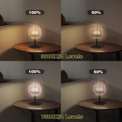 Image de Lampe de table rechargeable moderne pour bureau