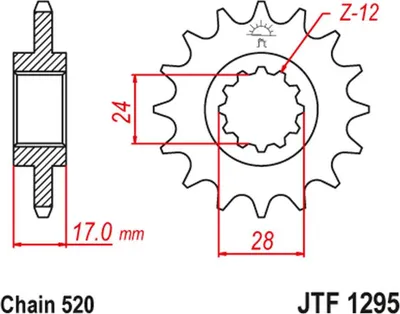 Zdjęcie produktu dla Ritzel 15Z 520