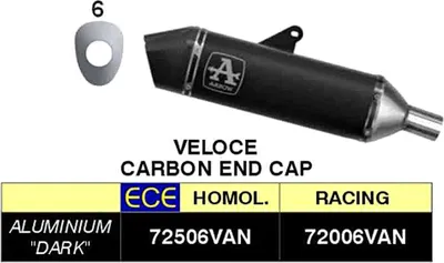 Zdjęcie produktu dla Ciemny aluminiowy układ wydechowy ARROW typu slip-on dla Triumph Tiger 900
