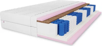 A cross-section view of a mattress showing its internal layers.