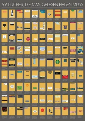 Produktbild von 99 Bücher, die man gelesen haben muss