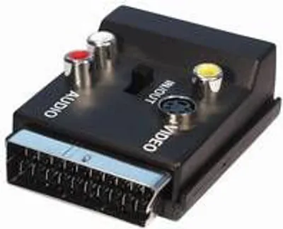 Produktbild von S-VHS Scart Adapter, 20pol Scart Stecker und Buchse, Good Connections®