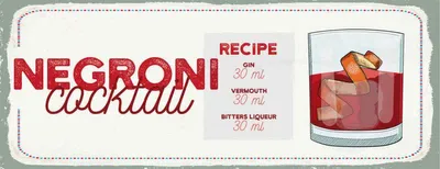 Produktbild von vianmo Holzschild 10x27 cm n Cocktail Recipe GIN Essen Trinken