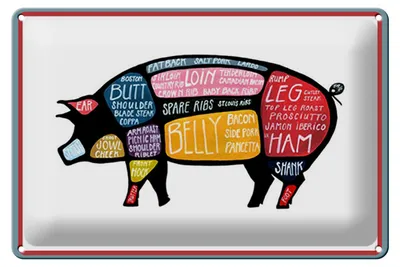 Produktbild von Blechschild Metzger 30x20cm Schwein cuts Pork Fleisch