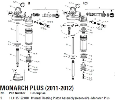 Immagine prodotto di Kit Monarch Plus a pistoni flottanti interni Rockshox Taglia unica