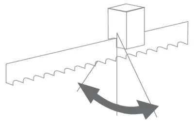 Produktbild von Metallkraft Schnittverlaufskontrolle, 3640258