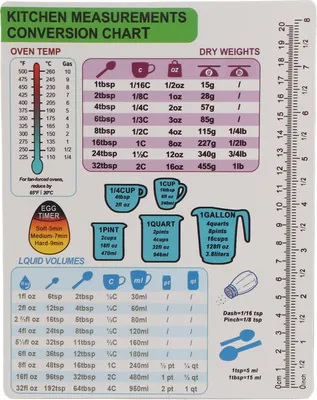 Produktbild von Umrechnungstabelle für die Küche, magnetisches Gewicht, Flüssigkeitstemperatur, Kochzubehör, 1 Stück