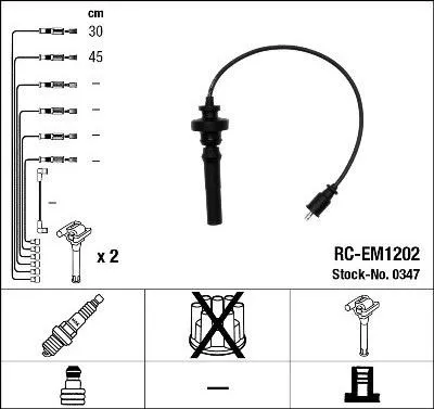 Image de Kit de faisceaux d'allumage NGK pour