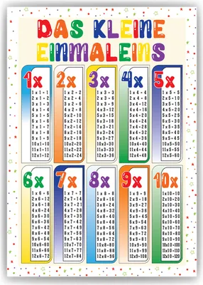 Produktbild von Einmaleins Kinderposter 1x1 Lernposter Mathematik Kinderzimmer Wandbild Kindergarten Grundschule Lernhilfe für Kinder – DIN A3 (29.7x42cm)