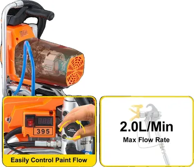 Zdjęcie produktu dla Bezpowietrzny pistolet natryskowy, przepływ 2,0 l/min, maksymalne ciśnienie 3000 psi, kompaktowa konstrukcja, 2200 W