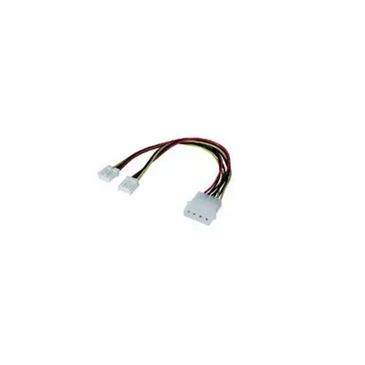 Produktbild von Wentronic CAK S-02 5.25>2x3.5, 0,13m