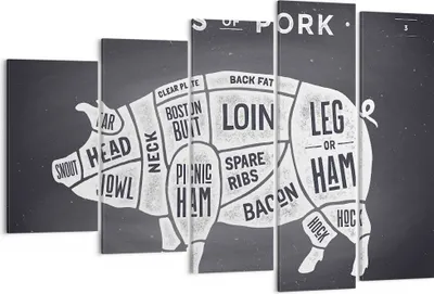 Produktbild von Bild auf Leinwand - Leinwandbild - Schweinefleisch Cuts Kochen Grafik - 150x100cm - Wand Bild - Wanddeko - Leinwanddruck - Bilder - Kunstdruck - Leinwand bilder - Wandkunst - EG150x100-3157