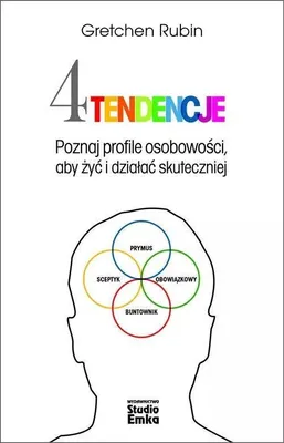Image de Cztery tendencje