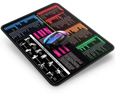 Obrázek produktu pro Podložka pod myš o rozměrech 300 x 250 x 3 mm s klávesovými zkratkami pro Microsoft Windows (verze v němčině)
