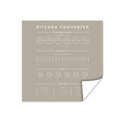 Produktbild von MuchoWow® Poster Küche - Handbuch - Backen - Kochen 100x100 cm - Babyzimmer