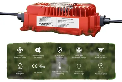 Produktbild von Batterieladegerät, Schnellladefähigkeit, Intelligente Ladetechnologie, EU