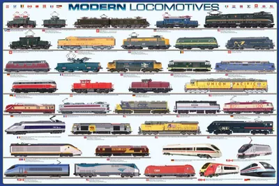 Immagine prodotto di Poster Educazione Educazione Moderna Locomotive Locomotive