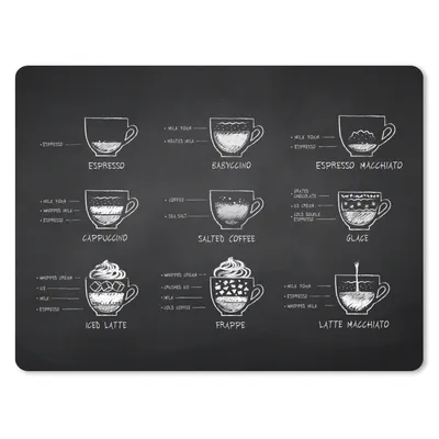 Produktbild von MuchoWow® Mauspad Mousepad Küche - Kaffee - Trinken 23x19 cm - Mousepads - Maus Mat - Pad - Mausunterlage - Schreibtischunterlage - Mauspad