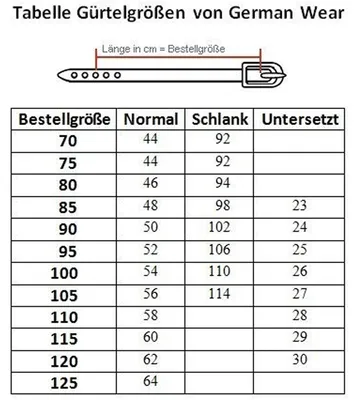 Produktbild von Trachtengürtel Trachten Lederhosen Gürtel ANTIK-Style Braun, Größe:105 cm