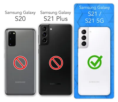 Produktbild von EAZY CASE - TPU Hülle für Samsung Galaxy S21 5G, TPU Case stoßfeste Handyhülle, weiches Cover mit Kameraschutz, Silikonhülle in Blau