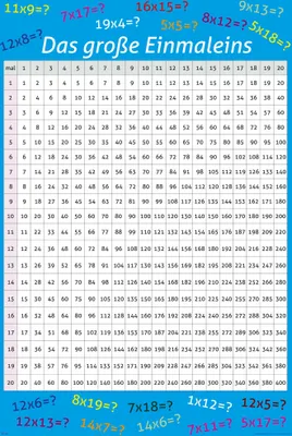 Immagine prodotto di Didattica - Educazione - Poster - La tabella delle moltiplicazioni + 2 pezzi poster in legno 61 cm naturale