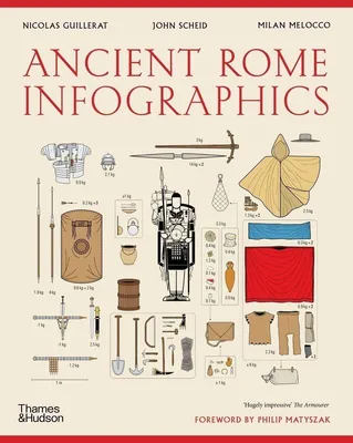 Imagen del producto de Ancient Rome