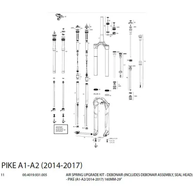 Produktbild von Rockshox Debonair Pike Kit 150 mm / 29 Inches