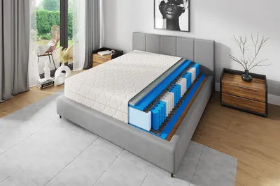 Produktbild von Matratze 90x200 cm Premier Rest Premium 7 Zonen H3 H4 Visco - Memory Taschenfederkern Kokosmatte Höhe 25 cm