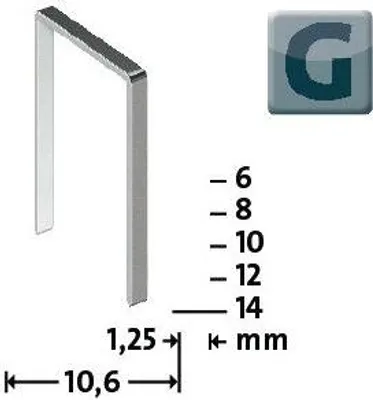 Produktbild von Flachdrahtklammer G Typ 11 B10,6xL10mm Draht-B.1,25mm 600St./Pack.NOVUS