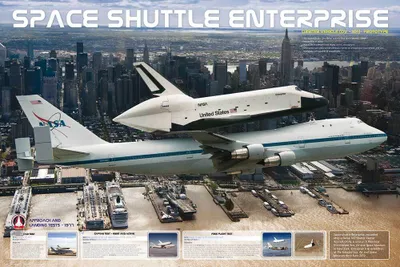 Produktbild von Educational - Space Shuttle Enterprise - Bildungs - Poster Druck - Größe 91,5x61
