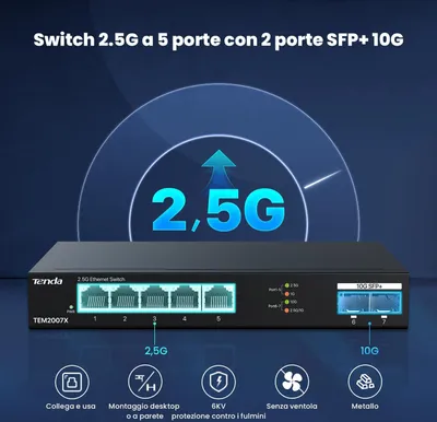 Image de Commutateur non géré, avec 3 préconfigurations, 5×RJ45 2,5 Gbps, 2×SFP+ 10 Gbps