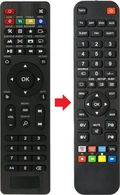 Produktbild von Fernbedienung geeignet für ZAAPTV SMART-TV-BOX