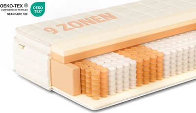 Matrace 90x200x25 cm, 9zónová taštičková pružinová matrace, klimaticky vyvážená vaflová matrace INTEGRATED TOPPER, s komfortní pěnou