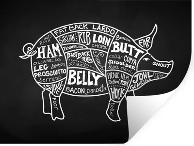 Produktbild von MuchoWow® Wandtattoo Wandsticker Wandaufkleber Schwein - Küche - Fleisch 120x90 cm Selbstklebend und Repositionierbar - Aufkleber